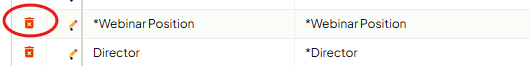 0019 Applicant CustomList - District List Management Delete.png