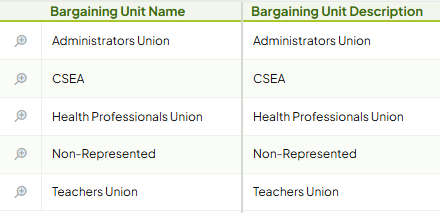 Bargaining Units.png